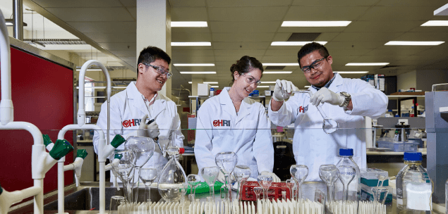 Not-for-profit business research for HRI