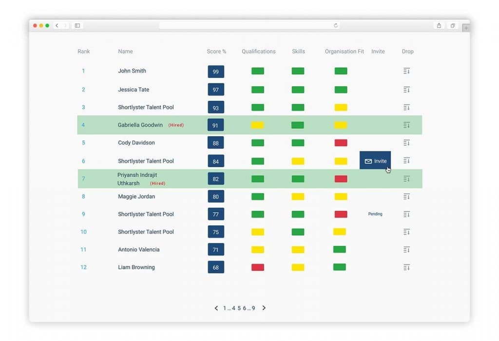 New HR tech platform Shortlyster raises $5M seed round to shake up traditional recruiting methods