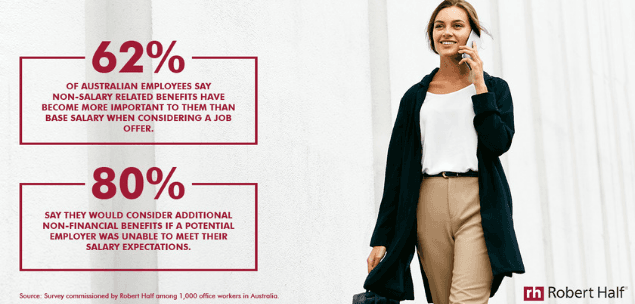 Australians prioritising non-salary benefits to offset cost of living and slow wage growth 