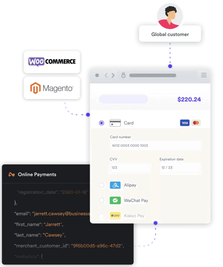 How Airwallex can fast-track your business from local to global