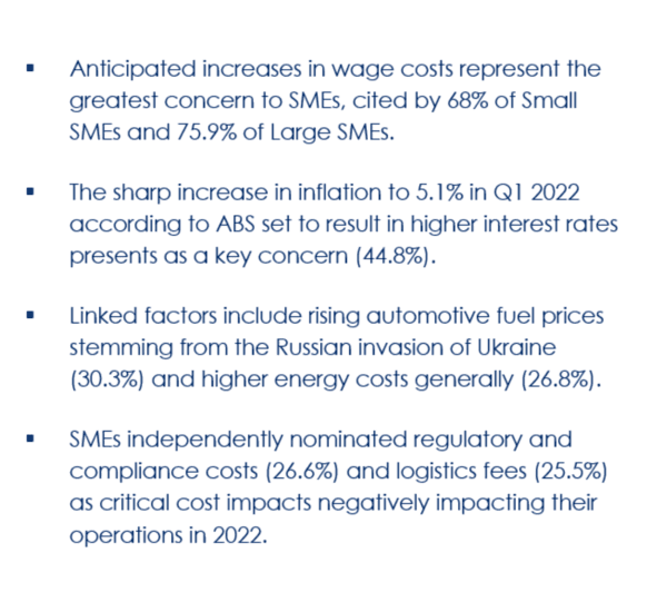 Will the wage increase push SMEs into the unknown? Here’s what a survey tells