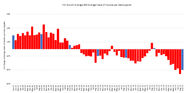 Australia’s unemployment rate drops to 3.6%