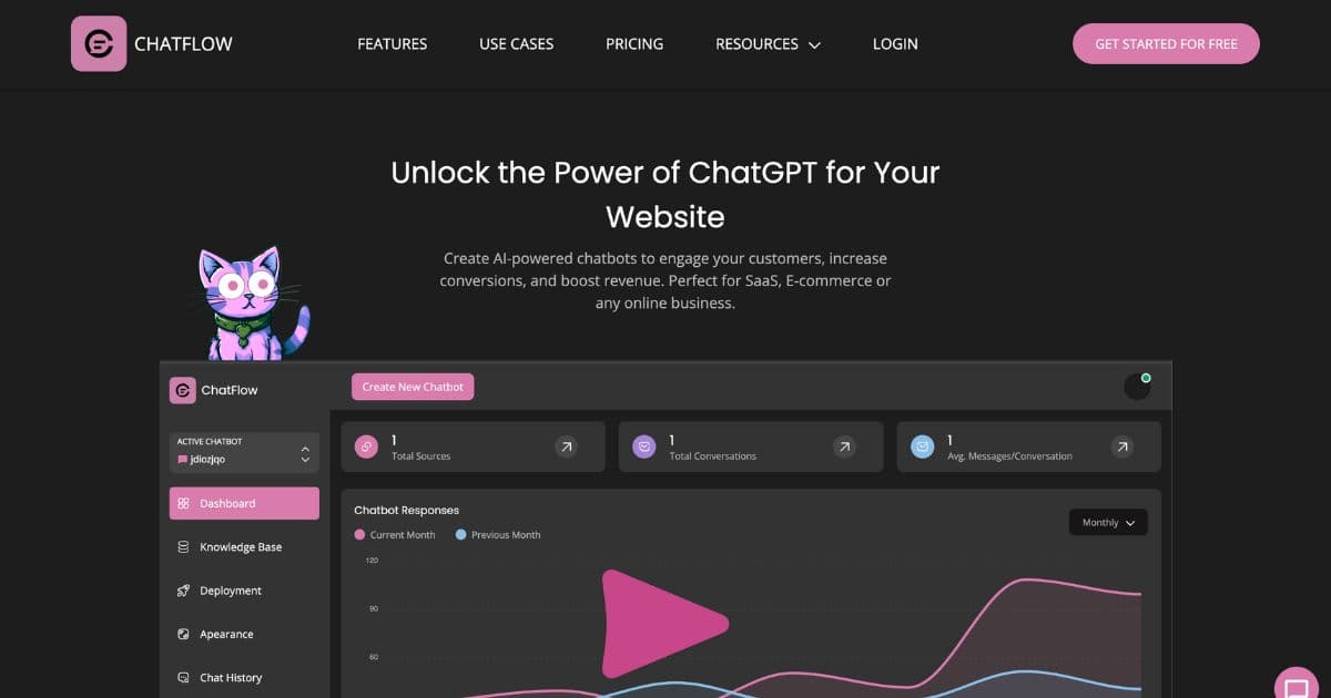 chatflowapp.com