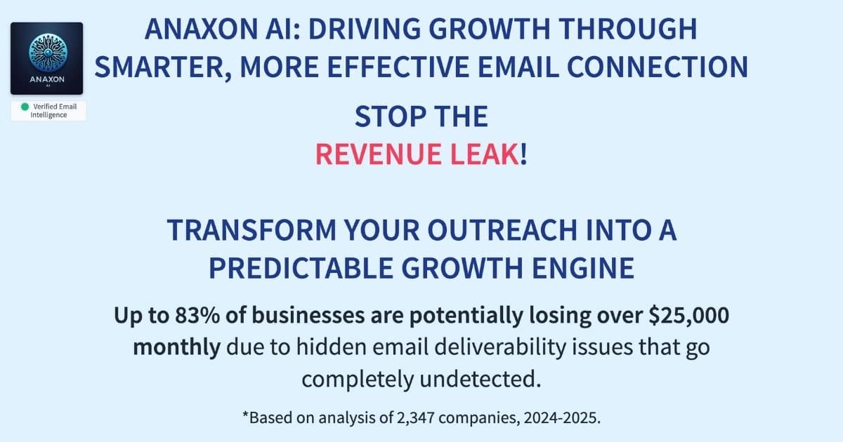 anaxonai.com