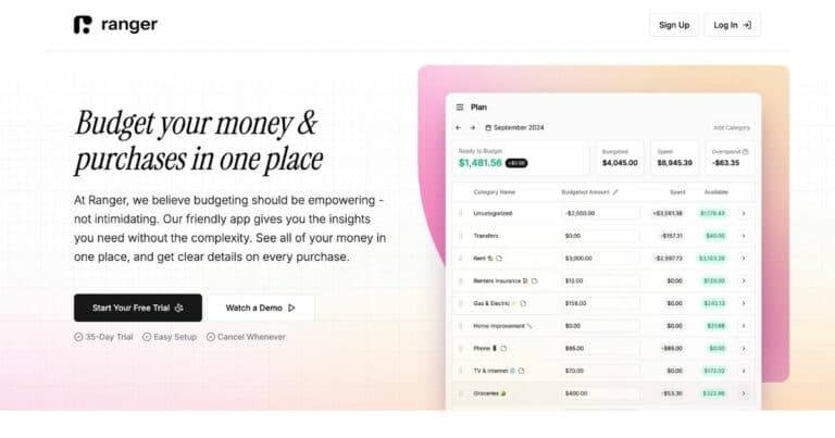 rangerbudget.com