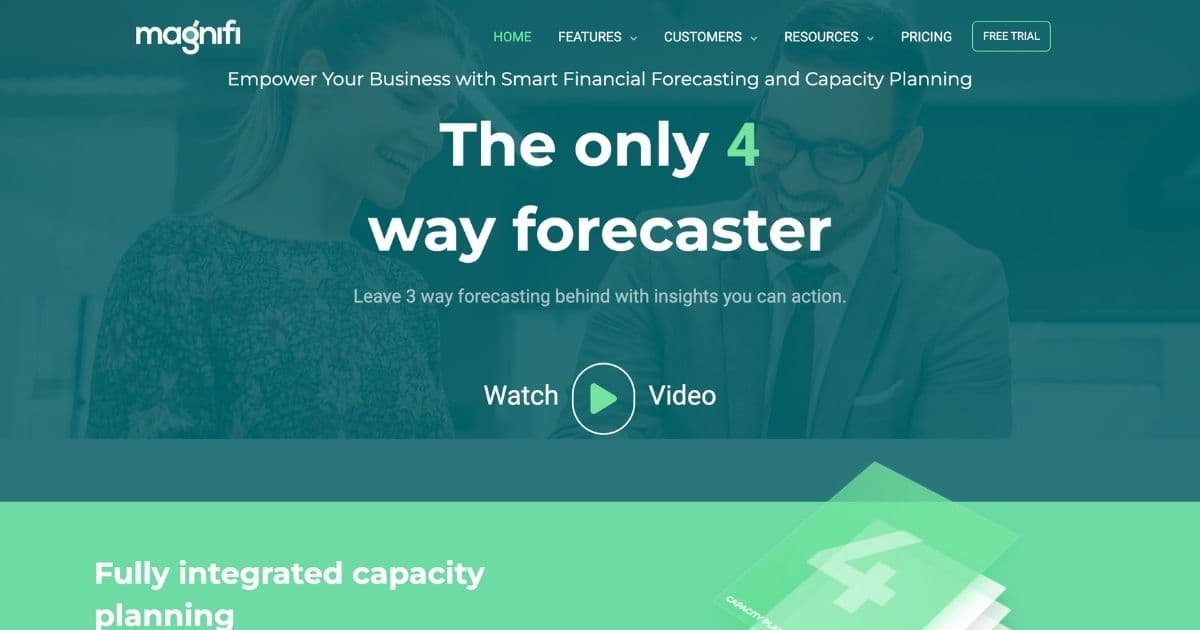 magnifi.com.au