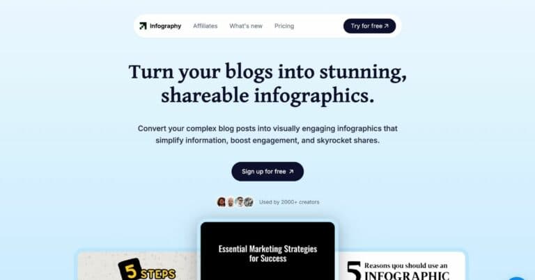 infography.in