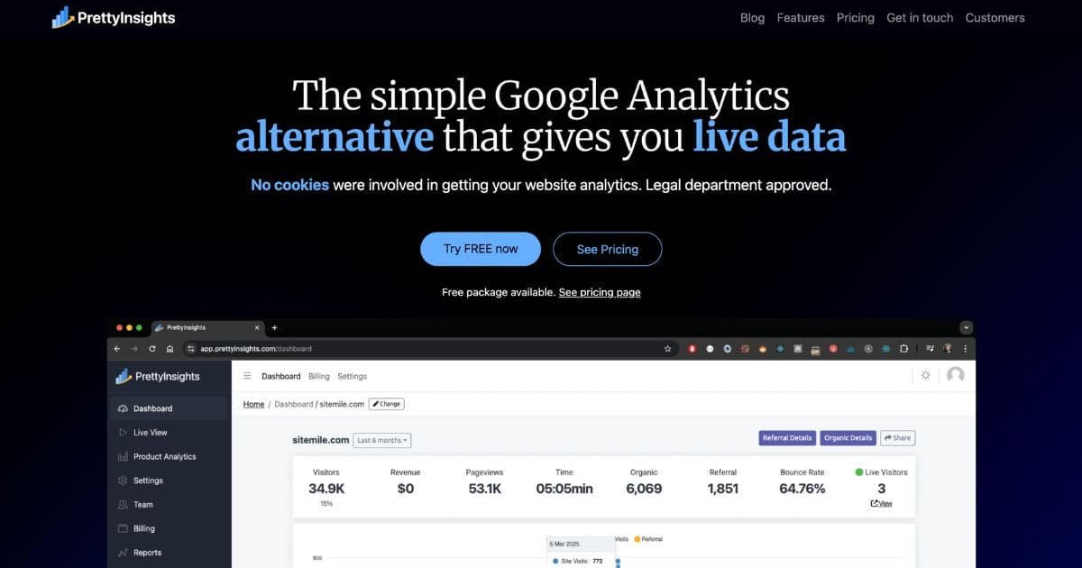 prettyinsights.com