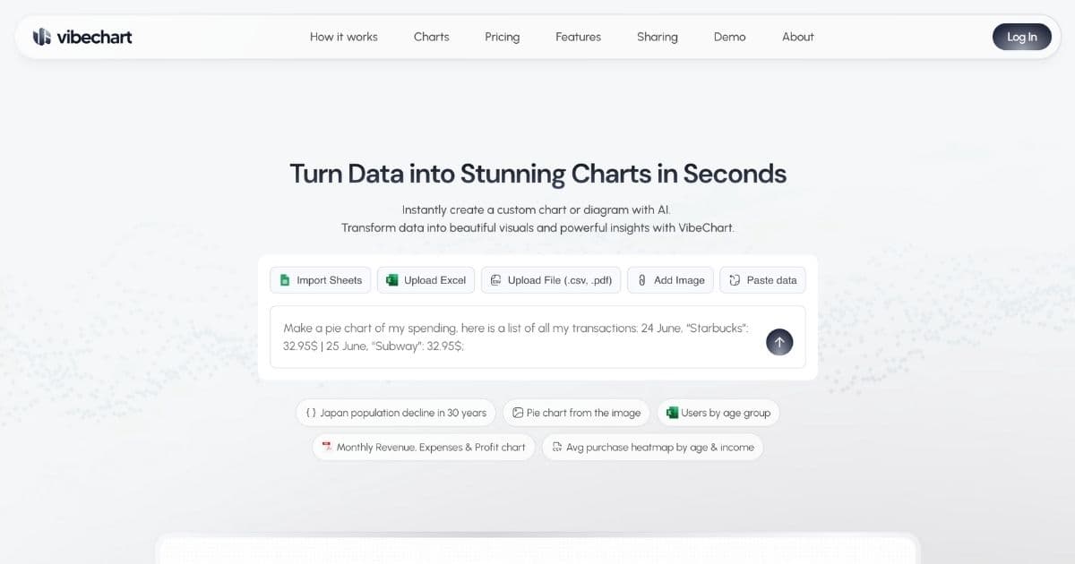 vibechart.ai