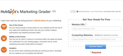 Grade your online marketing effort