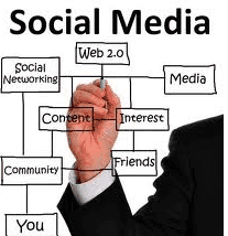 social media