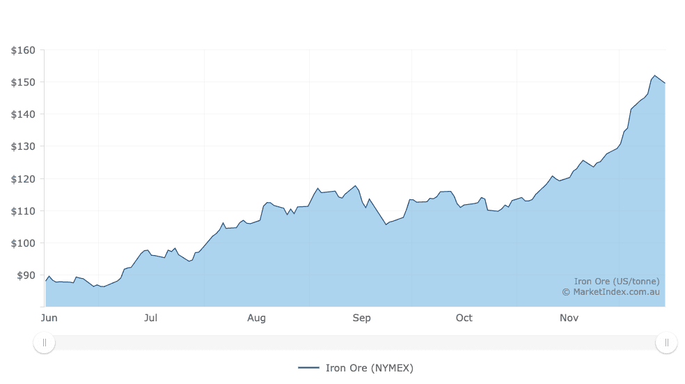 ‘China’s trade war with Australia is making us money’: Deloitte