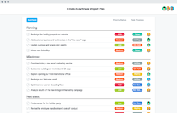 Project Management Software for Cross-functional teams - Asana