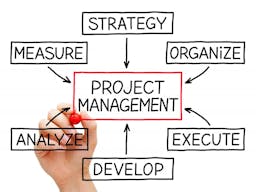 Project Management - Crunchflow 