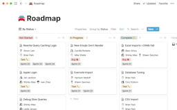 Screenshot from Notion.com showcasing project roadmap