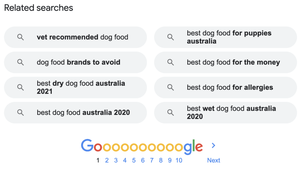 Content strategy & marketing plan: 4 best practices for creating content that your audience will read