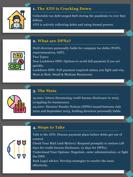 Don’t hide from Tax Debts and Director Penalty Notices