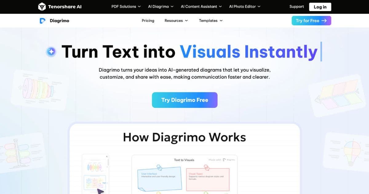 tenorshare.ai/diagrimo.html