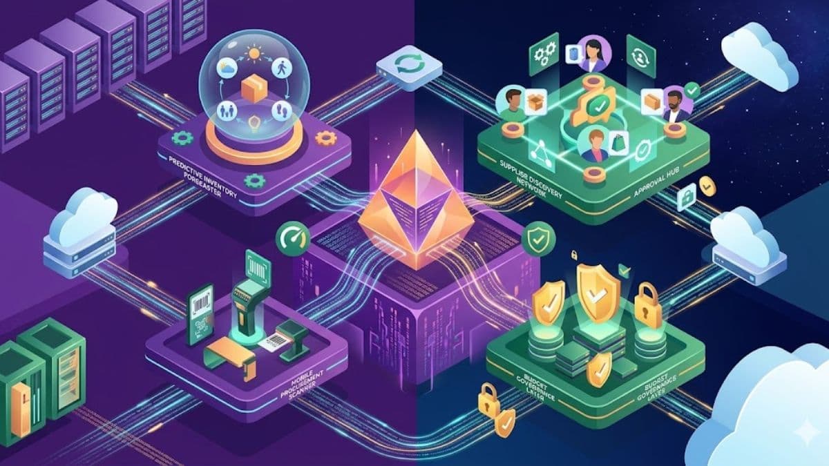 Tech Tuesday Best Supply Ordering Automation Tools