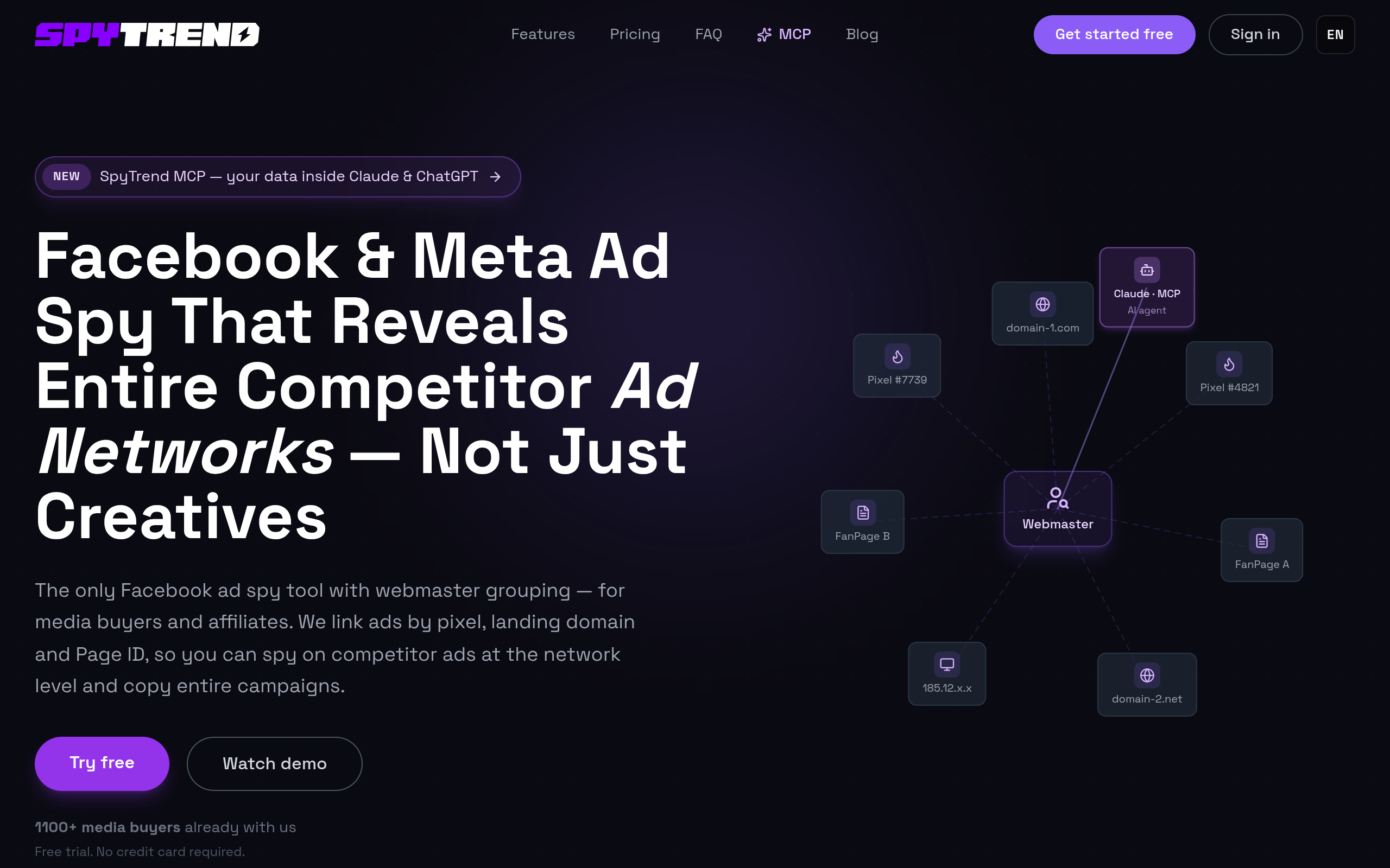 SpyTrend: Uncover Competitor Facebook Strategies