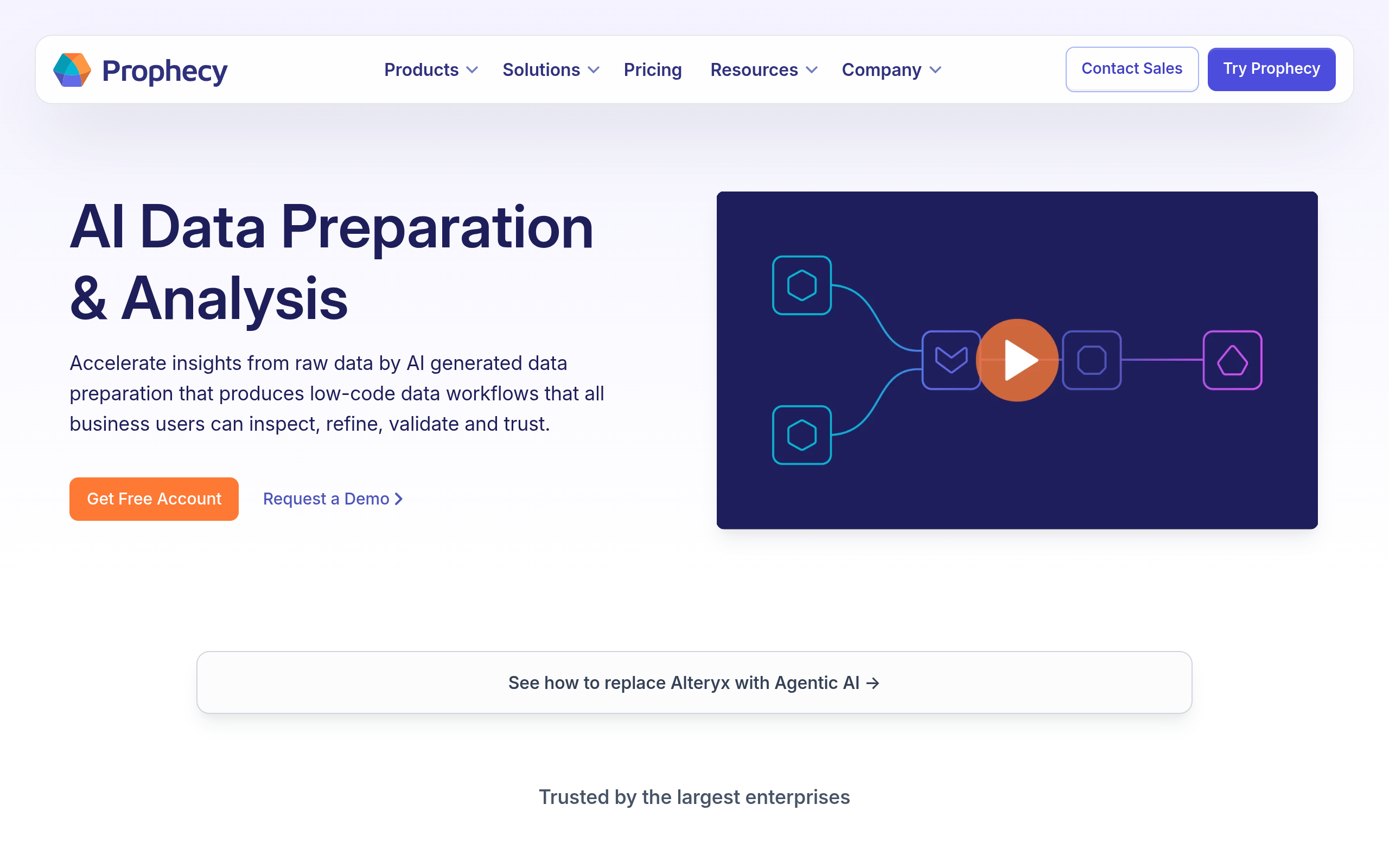 Prophecy AI: Cloud-Native Data Prep Solution