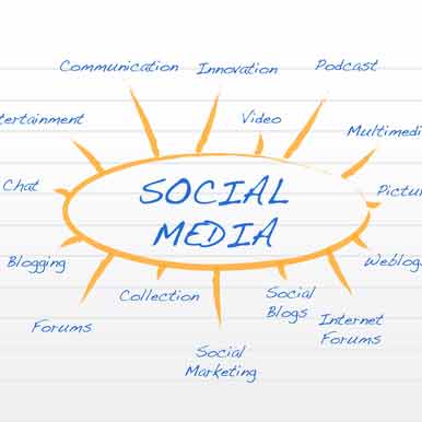 Traffika to help franchises use social media