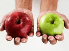 Global franchise performance measurement now possible