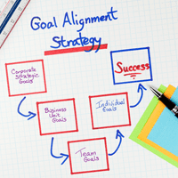 Look back to move your business forward