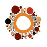 Community to discuss Indigenous innovation