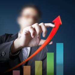 How long will your business be profitable?