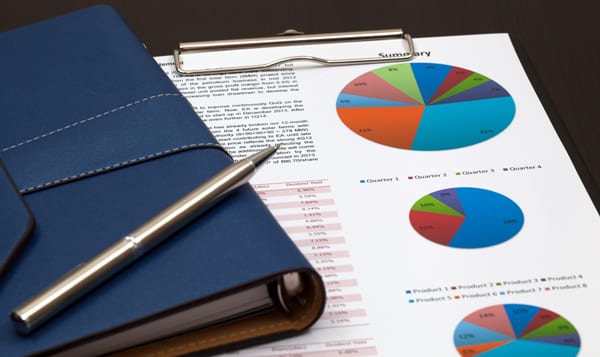 Visualise your KPIs