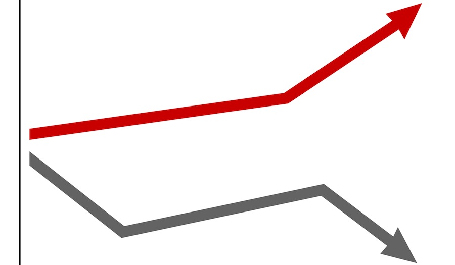 ICT sector grows, ICT graduates decline