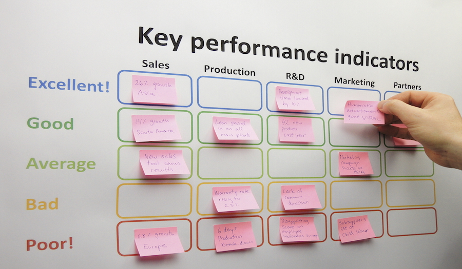 5 Management practices on the way out