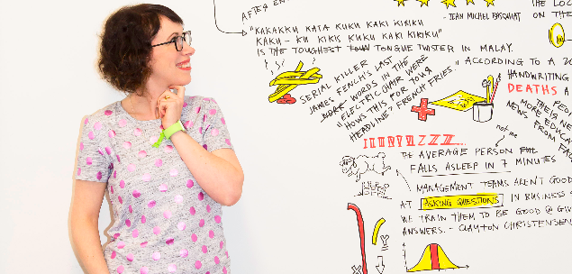 The secrets of a successful innovation strategy
