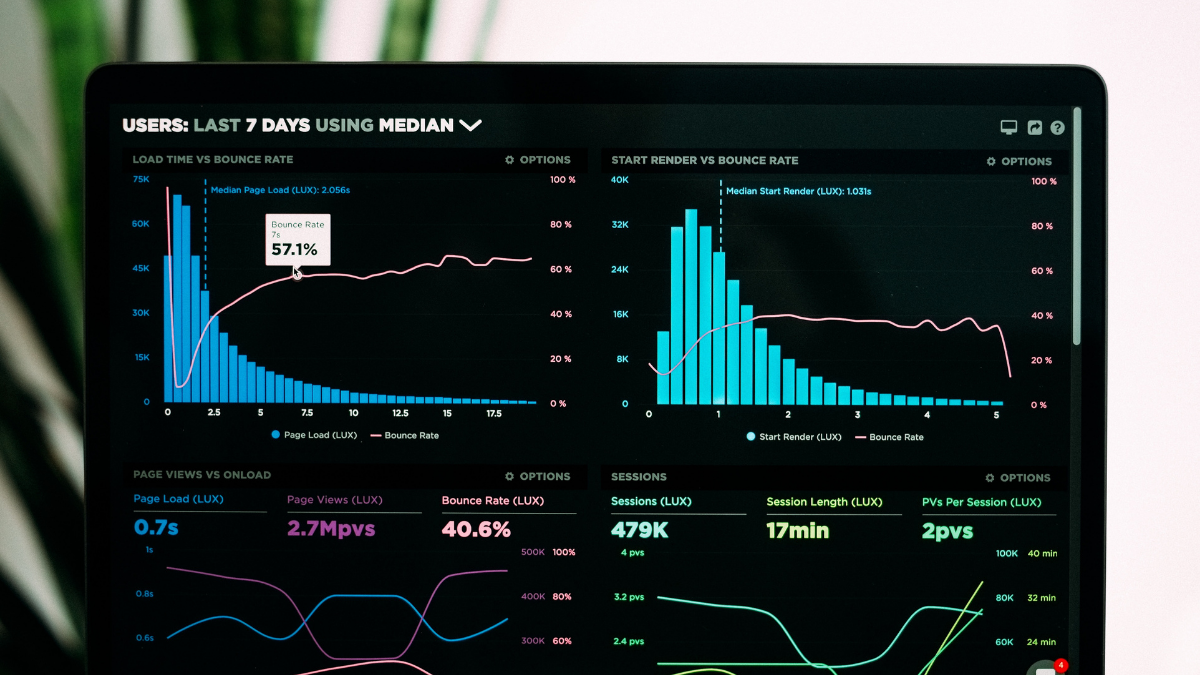 Tech Tuesday: Affordable analytics solutions for SMEs