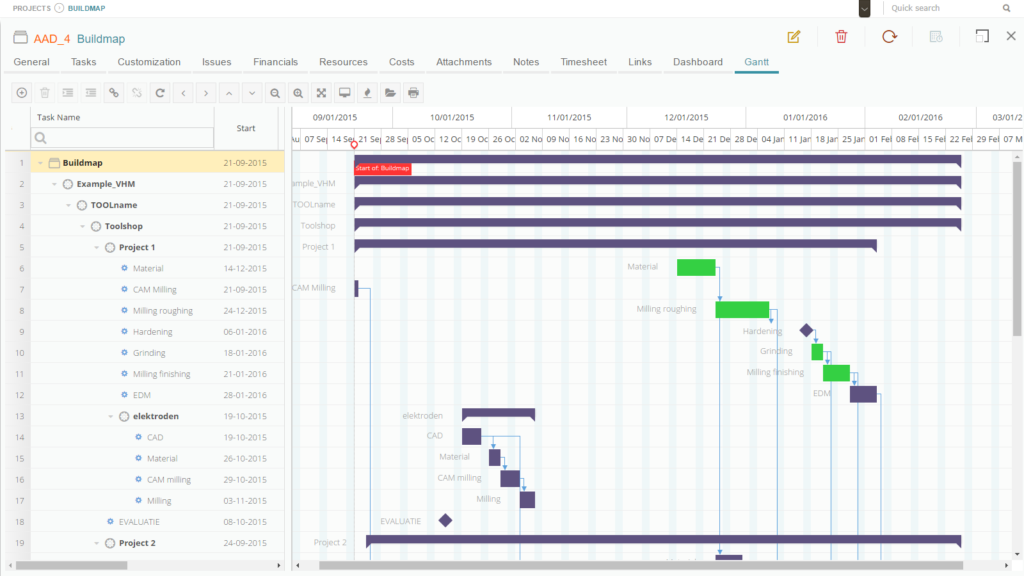 Project Management &amp; Resource Planning Software - ionBIZ