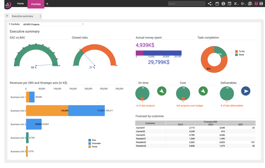 Project Management Software - Enterprise Planisware