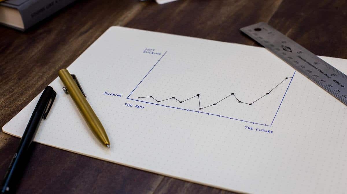 Why SMBs need a half-yearly financial report