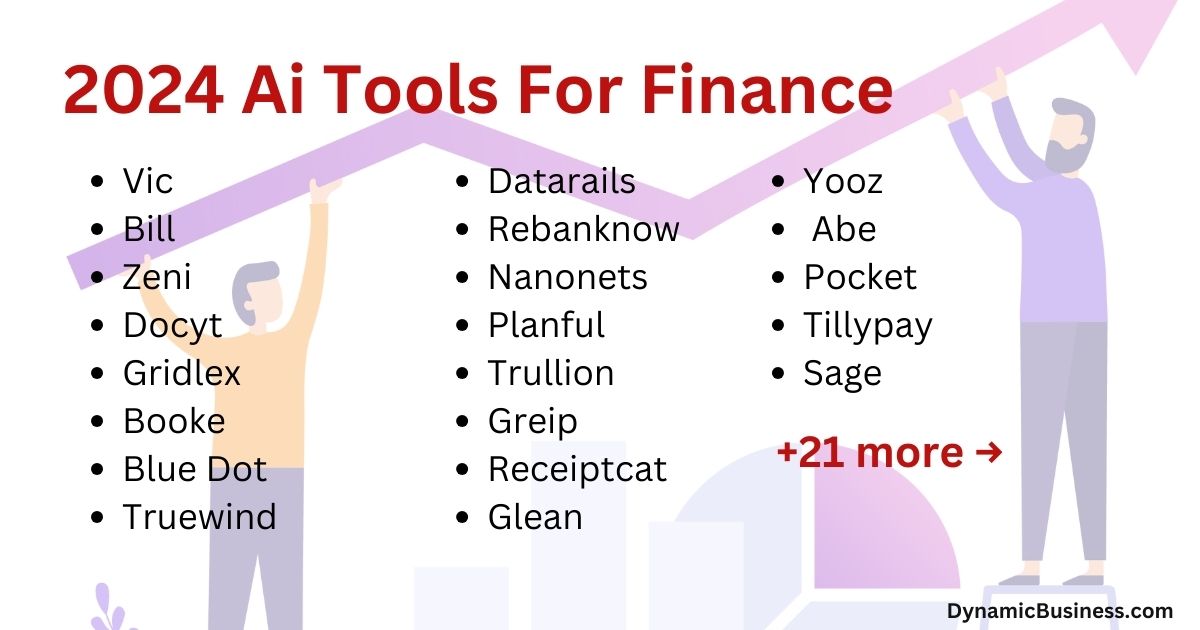 Best Ai tools for finance and accounting