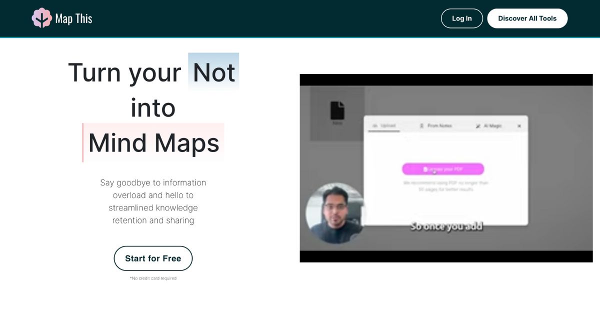 MapThis: Mind mapping for enhanced productivity