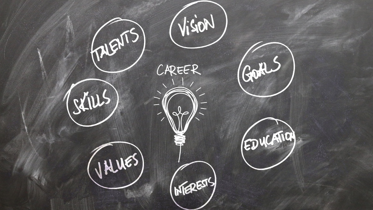 Australia’s skills crisis: Why training is the missing link