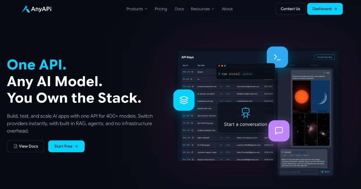AnyAPI.ai: Unified AI Models Platform