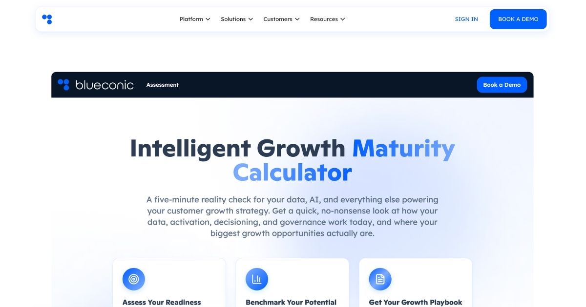 BlueConic Data Maturity Assessment: Enhance Data Strategies