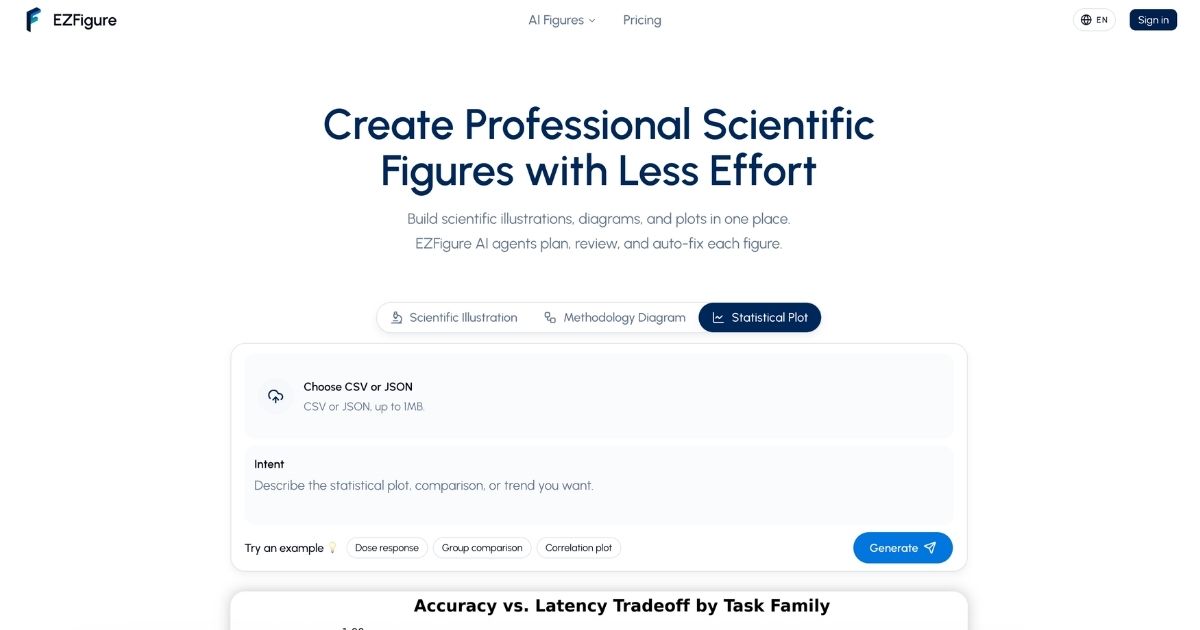 EZFigure: AI-Powered Scientific Figure Creator